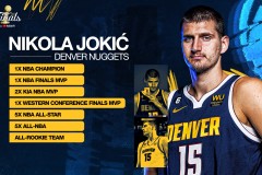 新赛季勇士队首发揭晓：霍福德落选，霍华德担重任，目标冲击总冠军